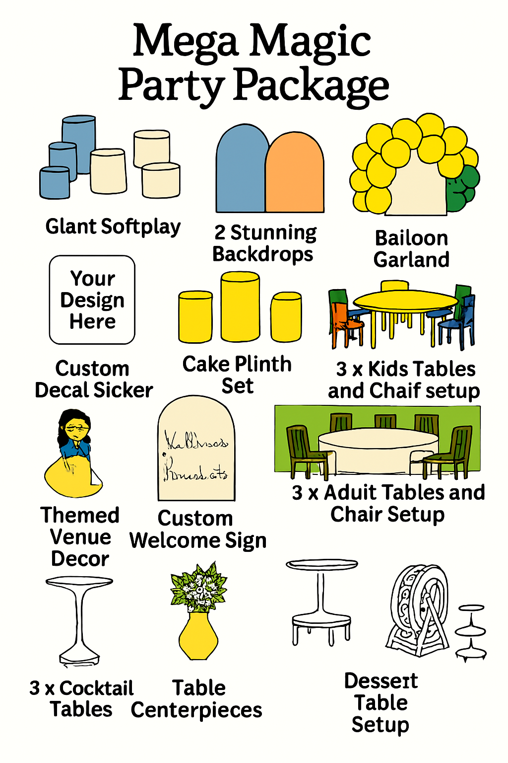 correct the label to Mega Magic Party Package